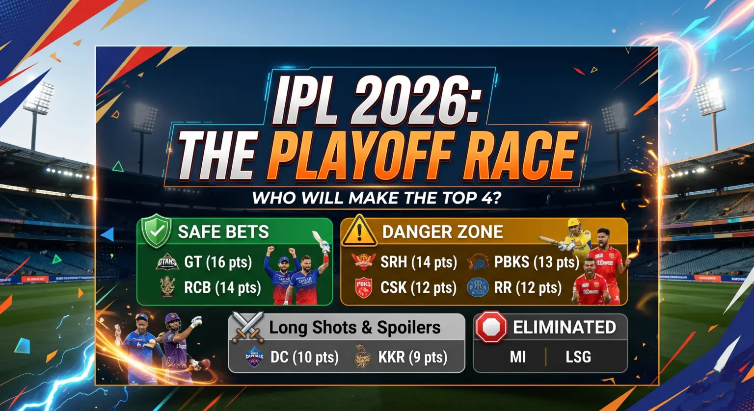 qualification scenario